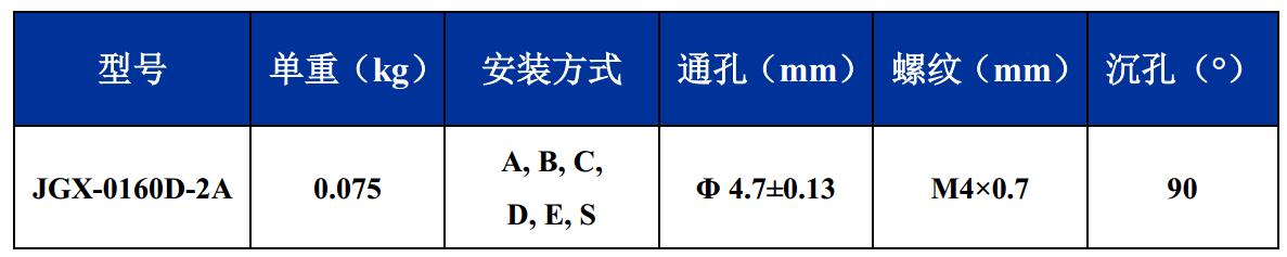 JGX-0160D-2A多應(yīng)用鋼絲繩隔振器尺寸