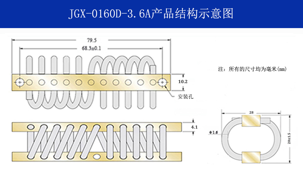 JGX-0160D-3.6A多應用鋼絲繩隔振器結構