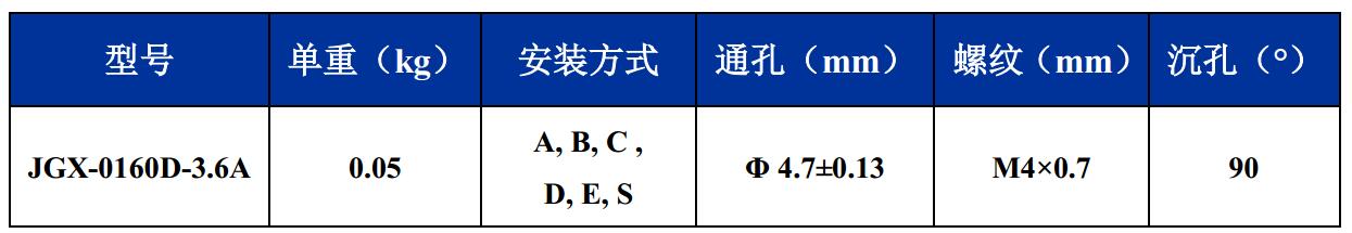 JGX-0160D-3.6A多應用鋼絲繩隔振器尺寸