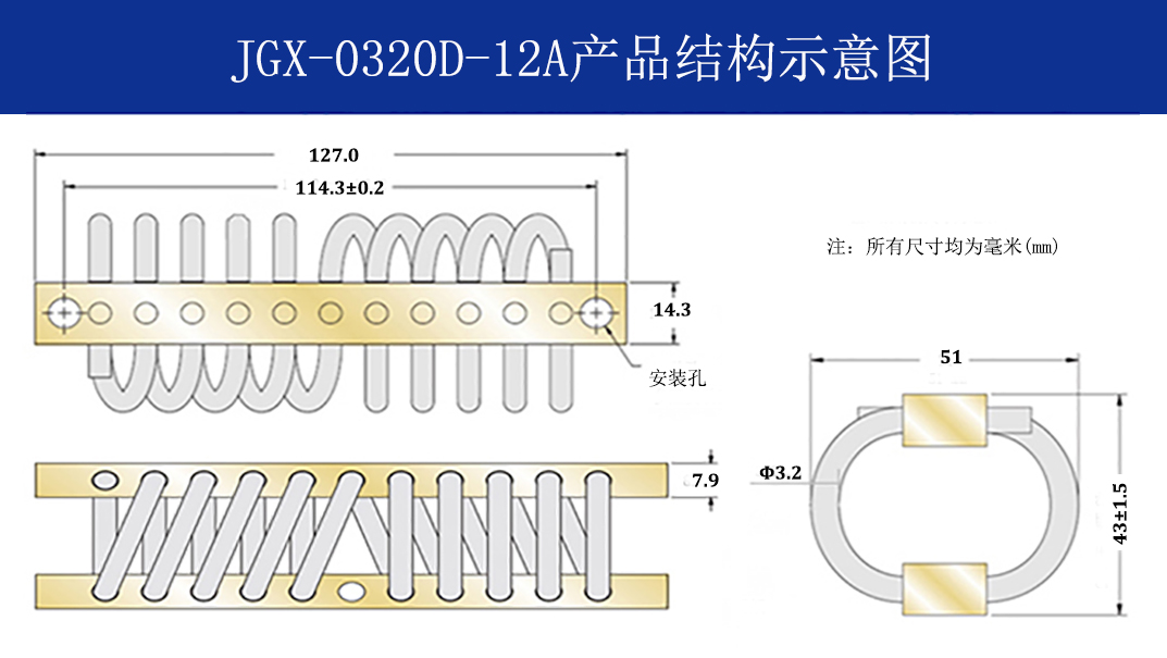 JGX-0320D-12A多應用鋼絲繩隔振器結構