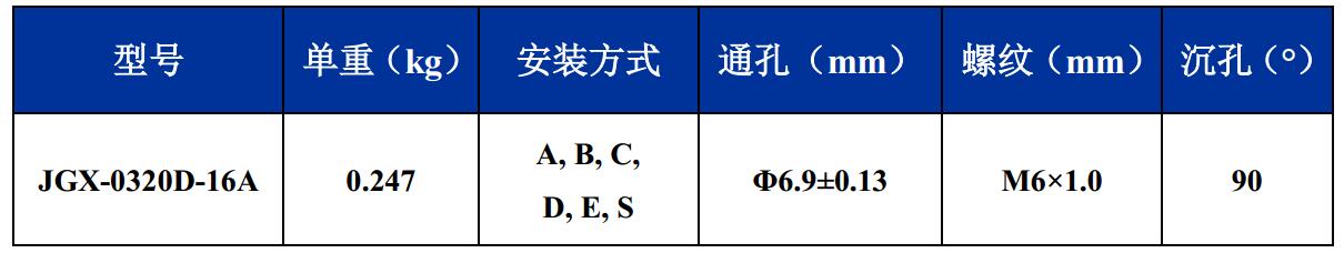 JGX-0320D-16A多應用鋼絲繩隔振器尺寸