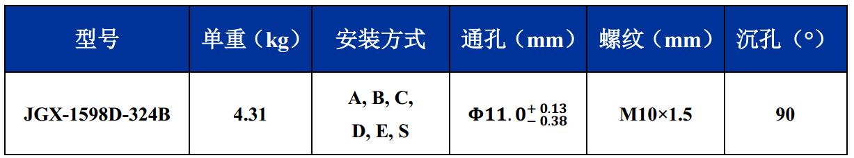 JGX-1598D-324B鋼絲繩隔振器尺寸