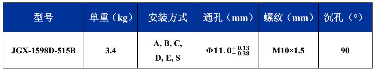 JGX-1598D-515B多應(yīng)用鋼絲繩隔振器尺寸