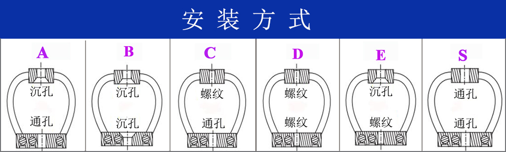 GR2-12D-A航拍攝影隔振器安裝