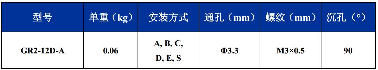 GR2-12D-A航拍攝影隔振器尺寸